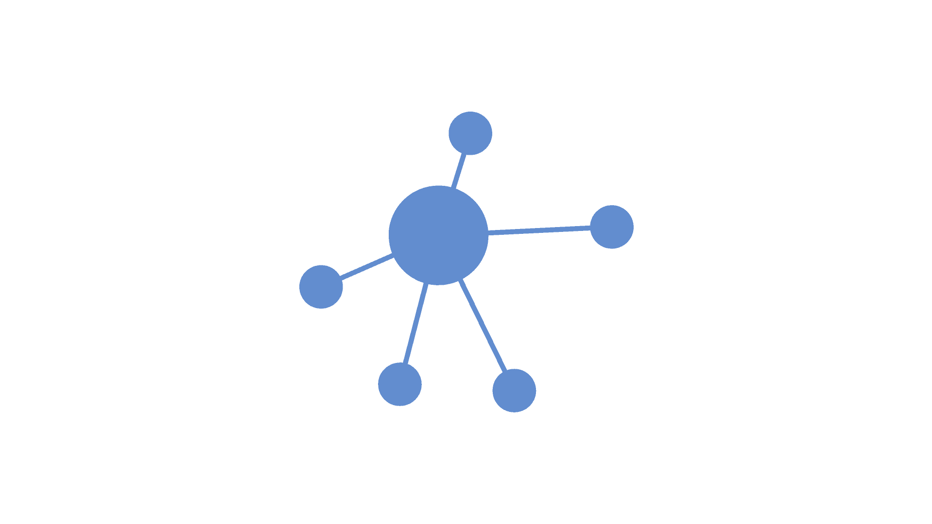 collaboration network